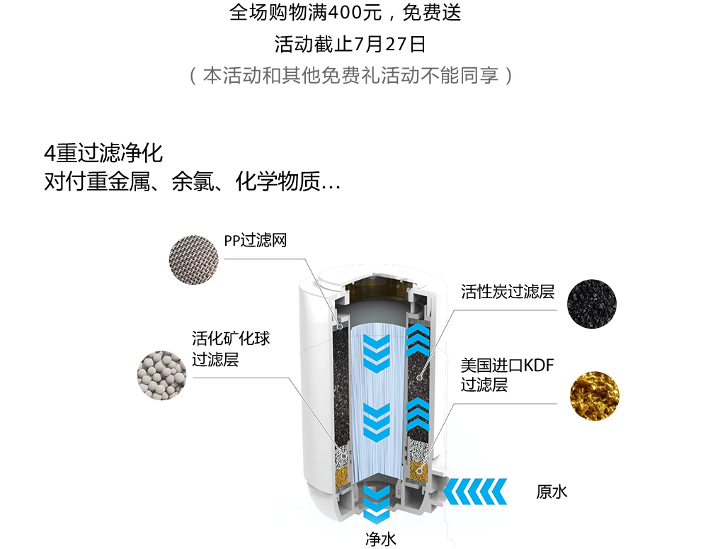 500元领水质净化器 LifeVC丽芙家居官方商城品质之选